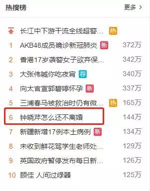 3、求一本言情！！男女主合租一套房子，男主好像是律師，女主把撇在廁所被男主看見，尷尬了。