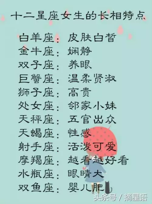 4、金牛寶寶女孩名:金牛寶寶取名怎麼取？