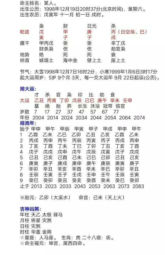 1、乾造八字怎麼看:麻煩看下這個八字如何 乾造 戊辰 癸亥 壬辰 乙巳