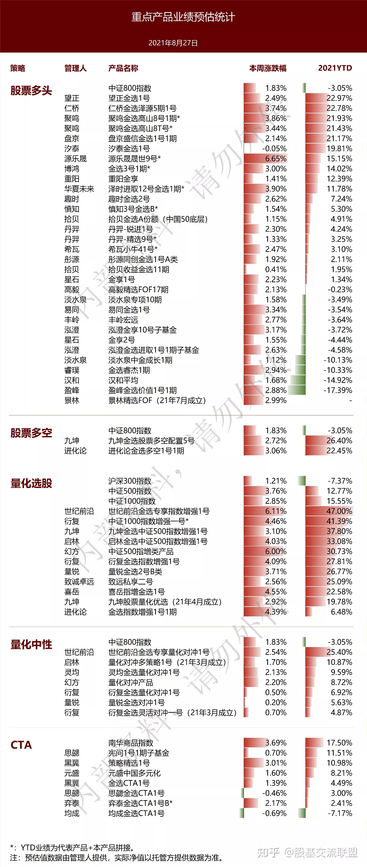 4、97年跟03年婚配嗎:97年屬牛和98年屬虎的婚配怎樣？