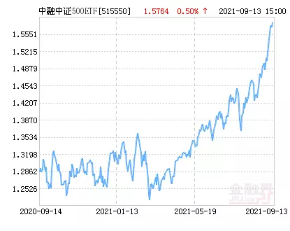 1、年11月28日生女婚配:92年屬猴的屬相婚配表