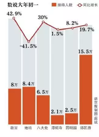 年大年頭一是什麼屬相：年屬什麼生肖