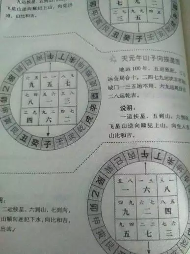 3、根據“三元合婚法”,男女兩宮合成“生氣”為上等配偶;福神持世,夫子星全,妻財？