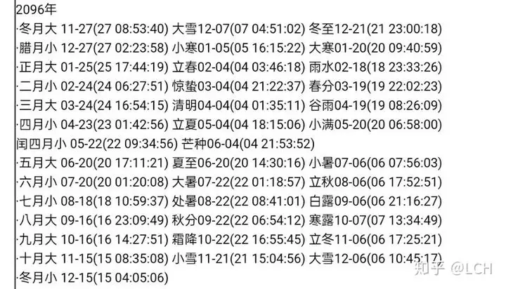 1、農曆男和女婚配:年，的屬狗的和什麼屬相配