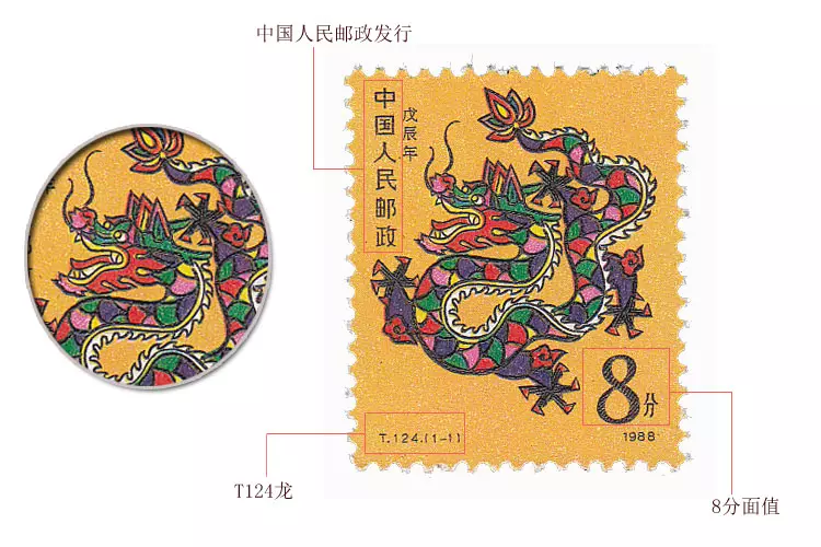 年1月15日屬相什麼：年1月15日女屬龍什麼星座