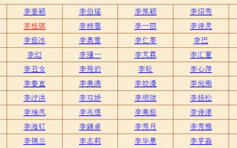 4、李五行屬性是什麼:李五行屬什麼