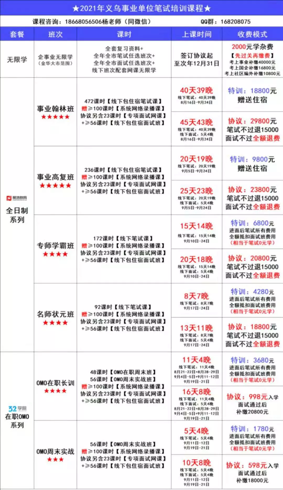 2、事業編報名入口在哪:哈爾濱事業單位考試報名入口在哪？