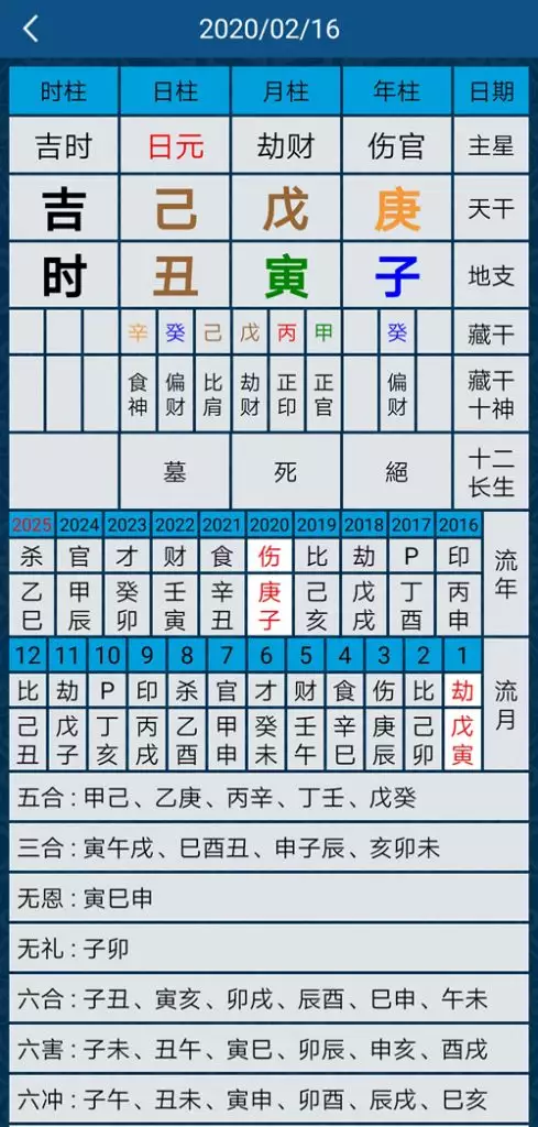 6、八字合婚app:請問八字合婚軟件到底準不準?