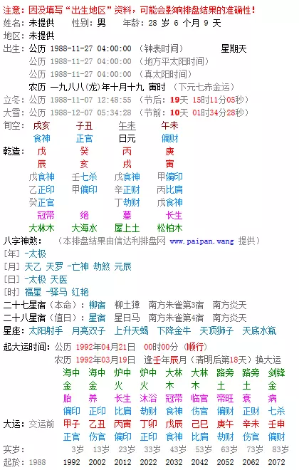7、八字喜用神怎麼看:怎樣去看八字喜用神