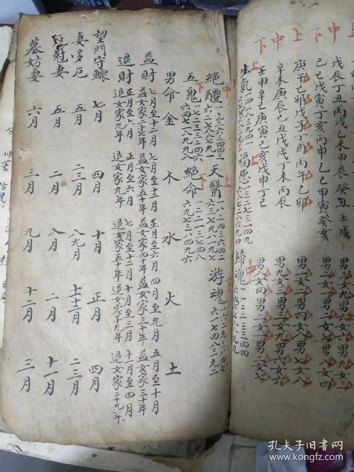 3、八卦看婚姻:八卦測婚姻