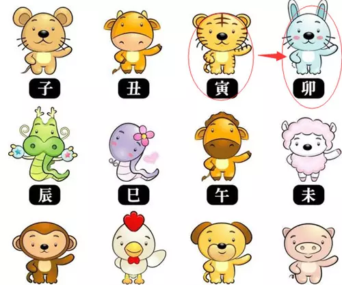 1、牛與虎屬相婚配好嗎:屬牛和屬虎的配嗎？