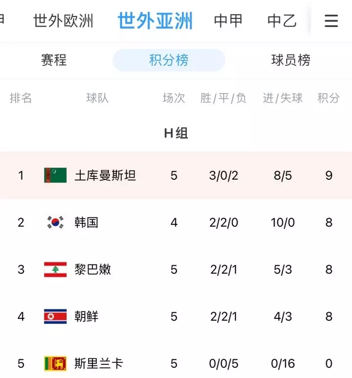 7、和哪年生孩子好:年兔寶寶幾月出生