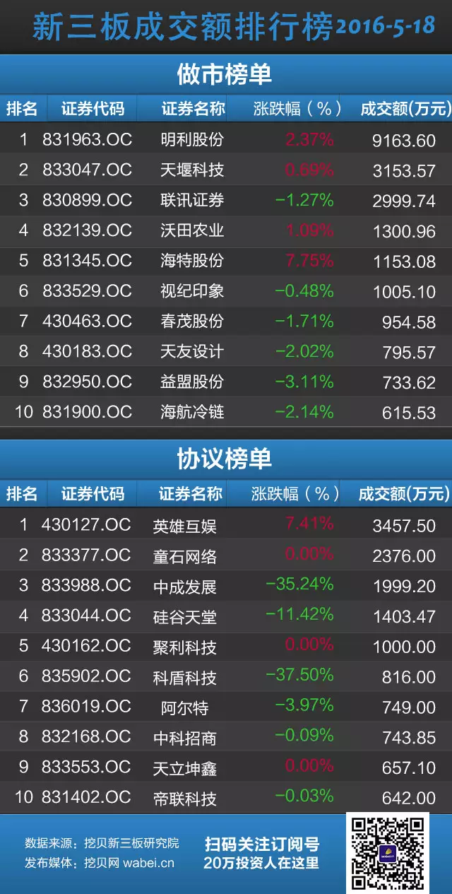 寶小名簡單好聽屬鼠：屬鼠吉利名字小名