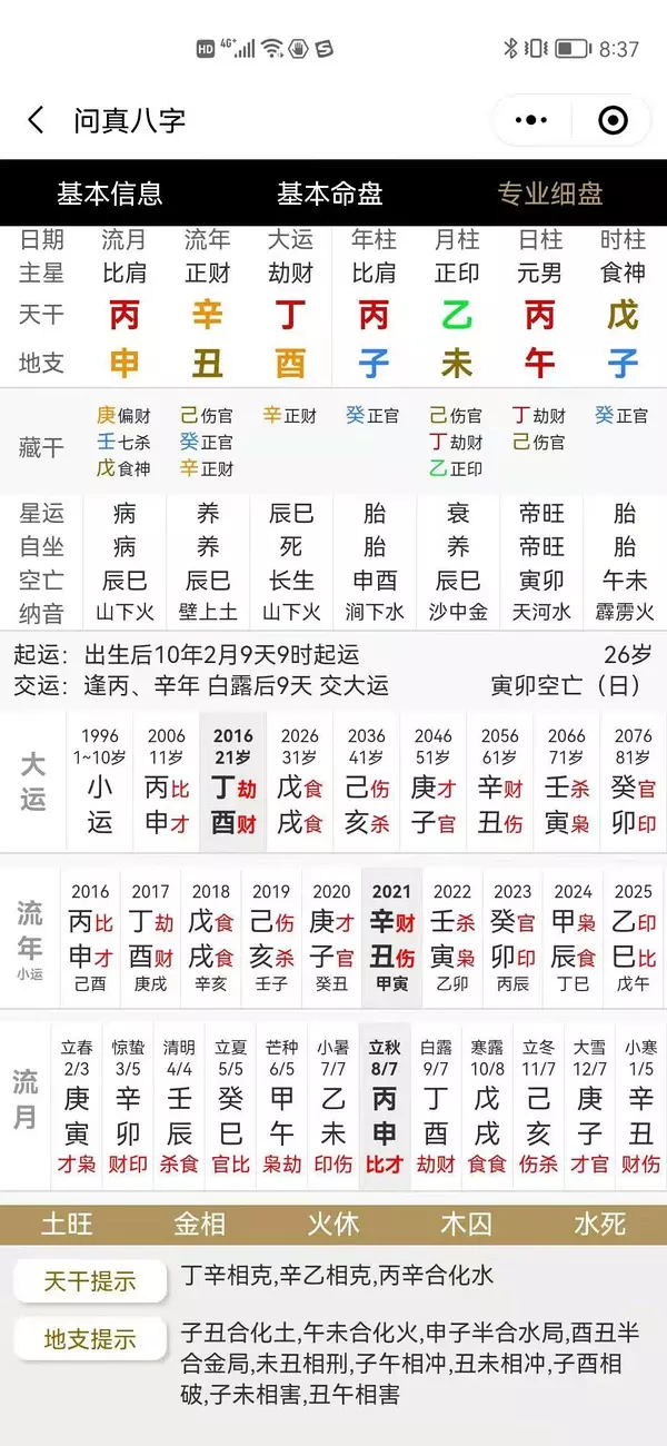 4、男命壬寅癸卯丙寅戊戌和女命丙午丙申戊申壬戌的配婚是上婚還是中婚？