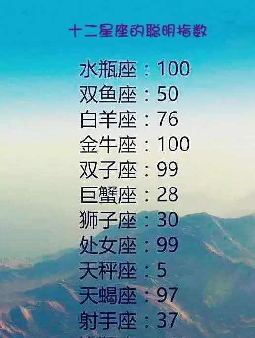 2、雙子座蛇男和處女座牛女婚配嗎:男牛處女座女蛇雙子座相配嗎