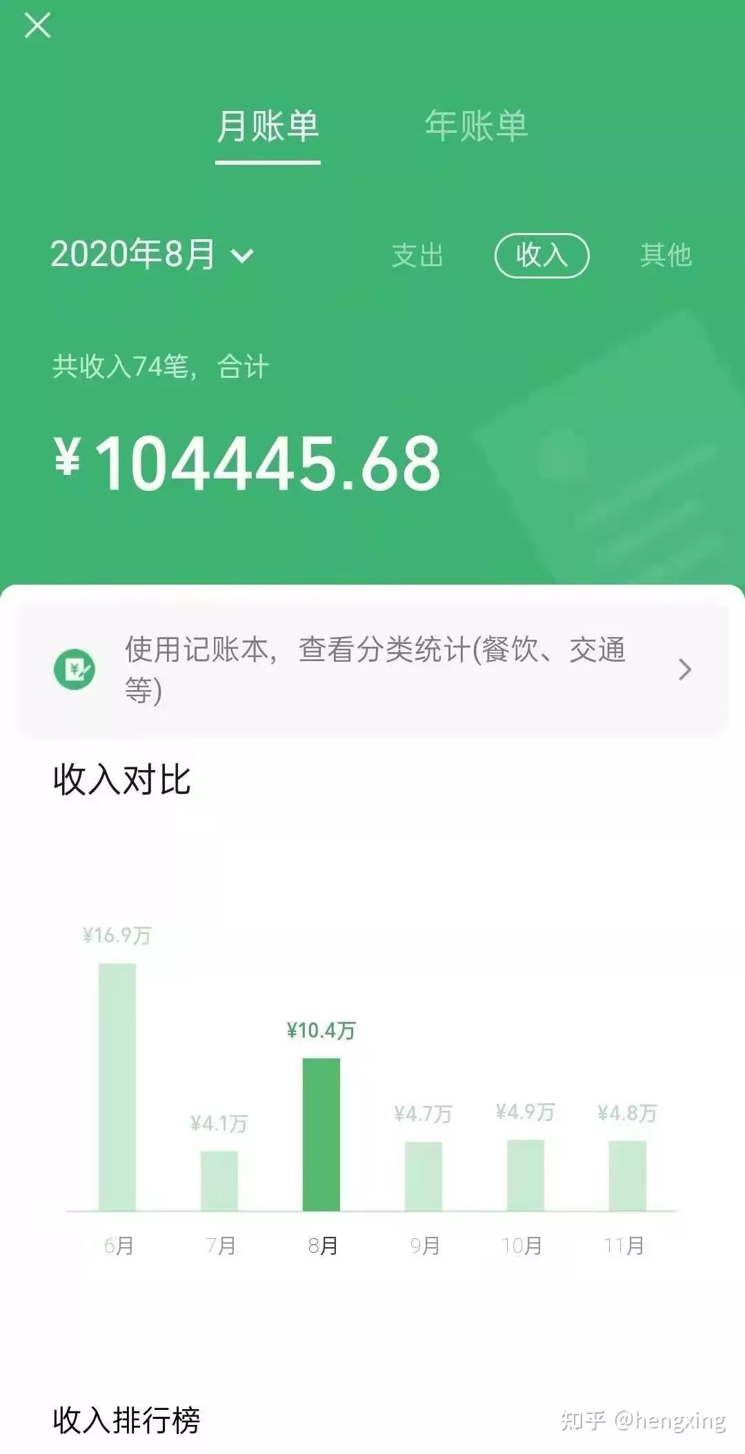 2、測一測你還會單身多久小程序:小程序測試要怎麼做