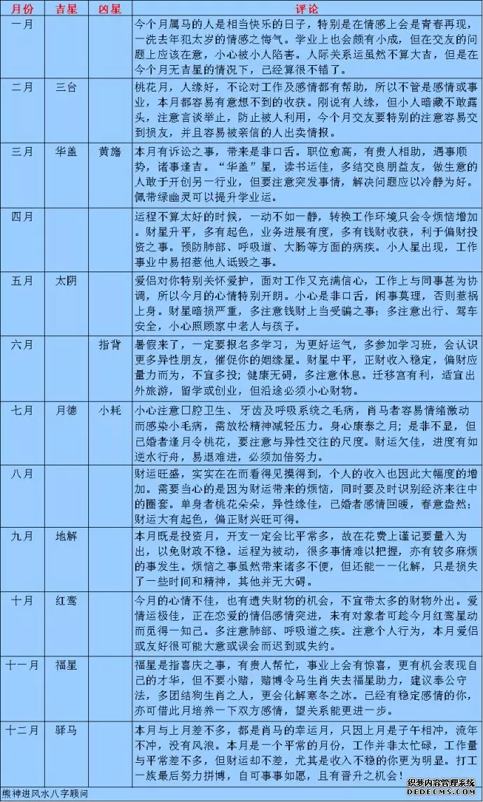 龍和虎屬相是否可以婚配嗎農力9月1號的：龍和虎能婚配嗎？