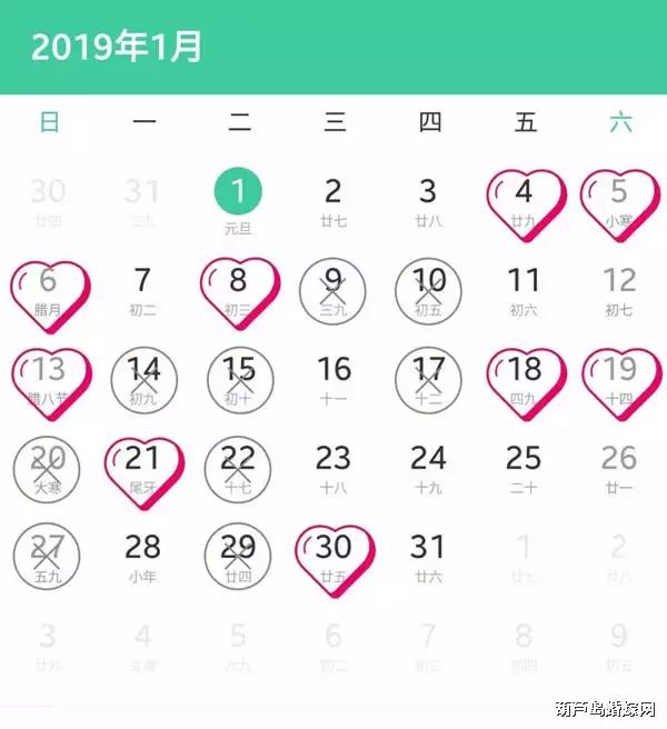 1、年4月結婚吉日:屬雞給屬狗的人結婚年那個日子好？