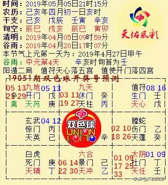 叨教,一樣平常情形下, 應臨騰蛇是不是都代表應為小人,奸詐之人?
