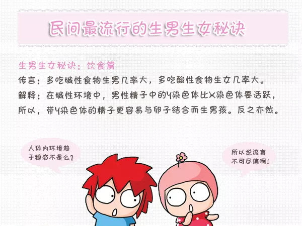 想要男孩孕前準備最佳方案：生男孩的秘方和偏方