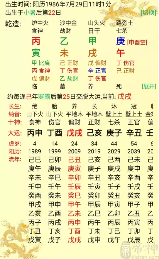 2、乾造八字怎麼看:如何看一個八字是乾造還是坤造？