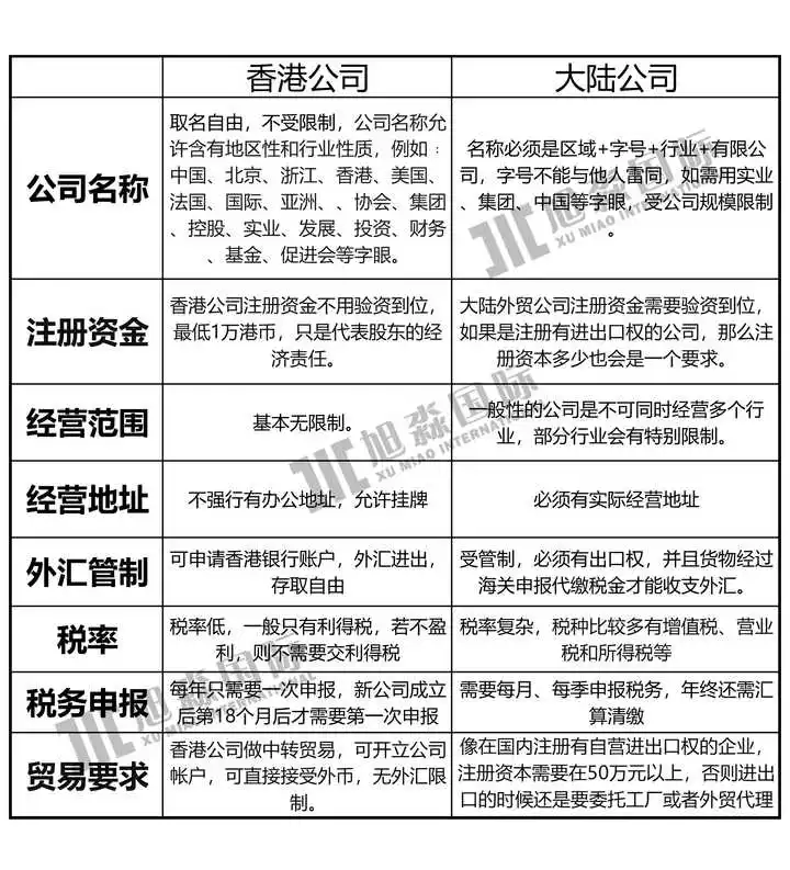 6、國內什麼東西不能寄到:能夠發快遞到嗎？