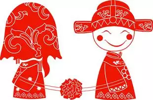 1、十二屬相行嫁月表:如何根據屬相定結婚月份