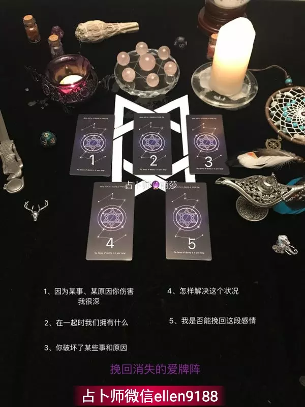 4、事業占卜免費:周易免費佔卜算命 免費算卦