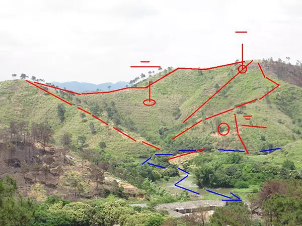 2、怎麼運風水:風水學可以改變命運嗎？