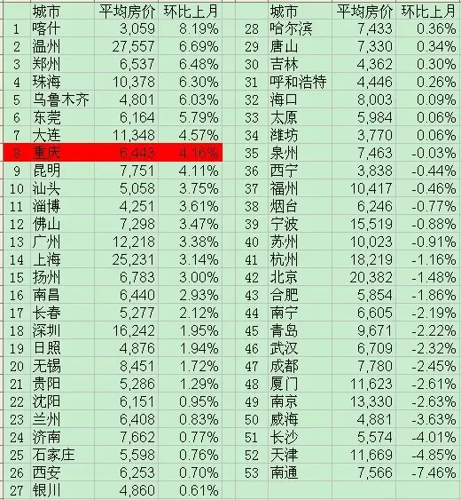 年2月21屬相：年2月21日雙魚座屬於什麼命？