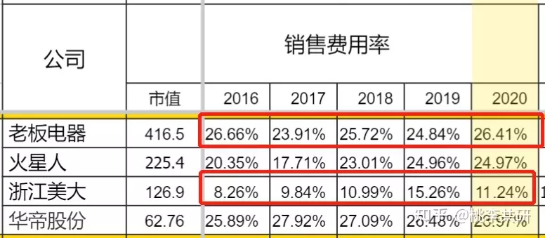 5、83年和77年婚配指數:年屬蛇的男人和年屬豬的女人配嗎