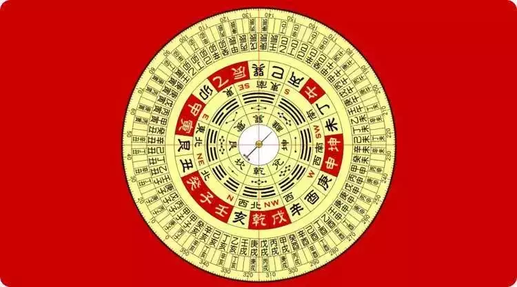 1、八字如何看五行屬性:生辰八字怎麼看。屬性怎麼看？