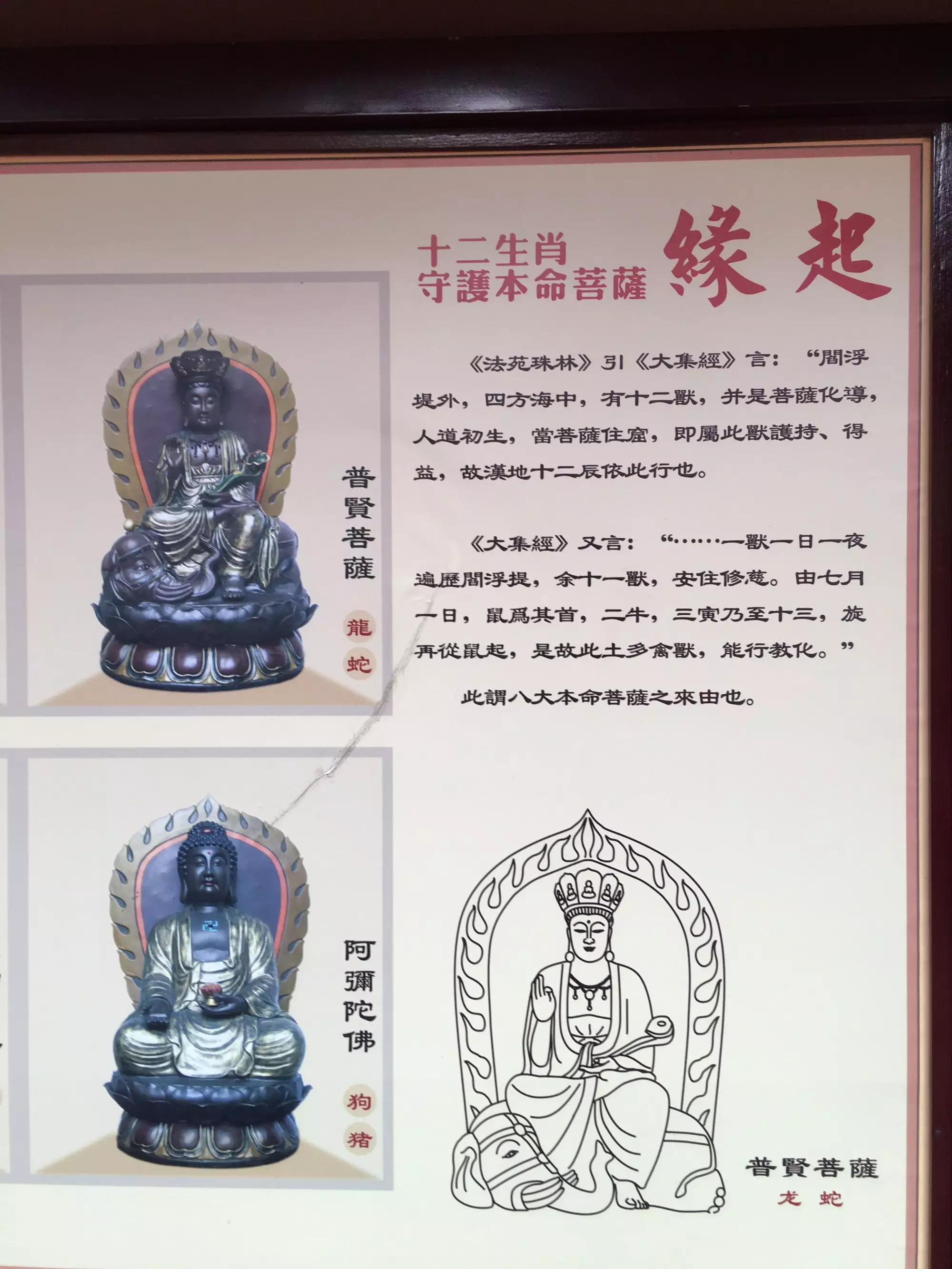 同年同月同日好的屬相：今天是農曆幾月幾日，今天是農曆幾號
