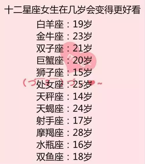 2、獅子座男與天秤座女婚配:獅子座男生與天秤座女生