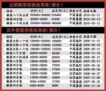 5、八四年的鼠和九三年的羊婚配嗎:屬鼠和屬羊相配嗎?