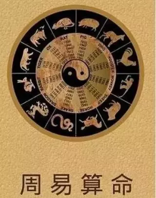 3、怎麼看自己八字的:怎麼看八字