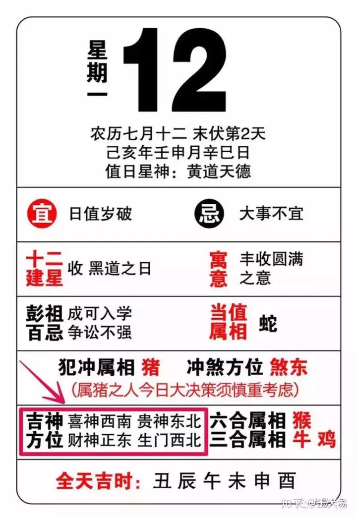 黃曆當中沖屬相是什麼意思：黃曆中的“沖”是什麼意思
