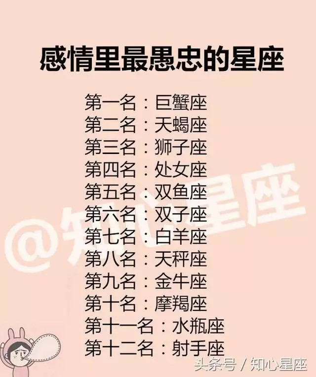 1、巨蟹座婚配屬相:屬虎的人，巨蟹座配偶是屬什麼的？