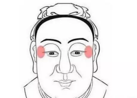 書查出來的財運是向祿可八字算命的結果卻不...
