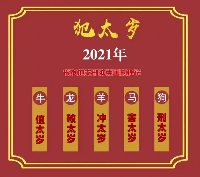 8、免費查看年財運:運勢測算年免費查詢馮世榮Ⅰ年財運測算結果