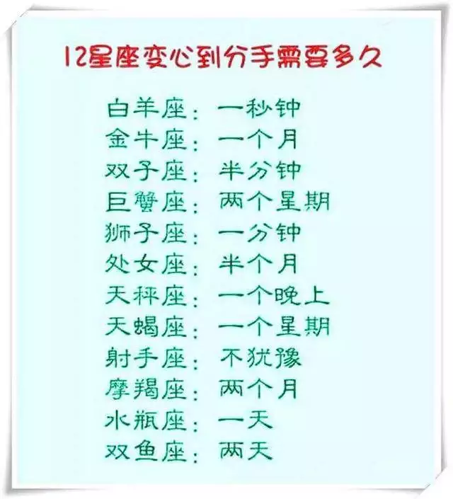 2、屬鼠處女座男和屬鼠摩羯座女婚配:屬鼠蟹座的女生和屬鼠的處女座的男生一對嗎