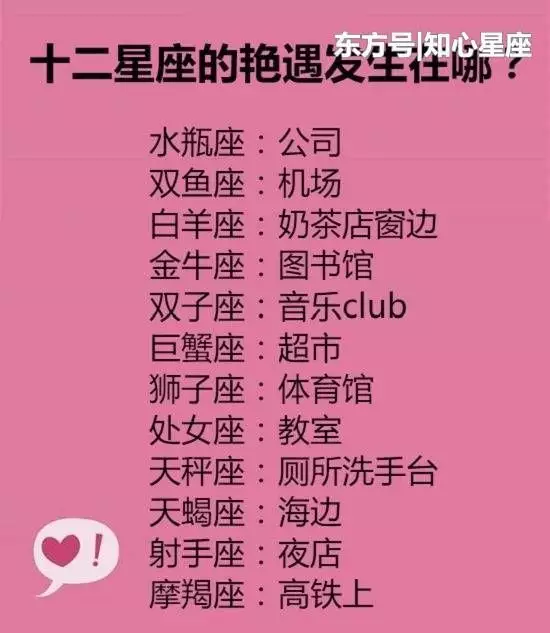 3、獅子座男與金牛座女婚配指數:獅子座男生和金牛座女生速配