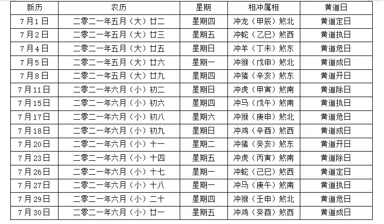 2、農曆10月結婚吉日查詢:農曆十月宜嫁娶黃道吉日（一定是農曆），謝謝！