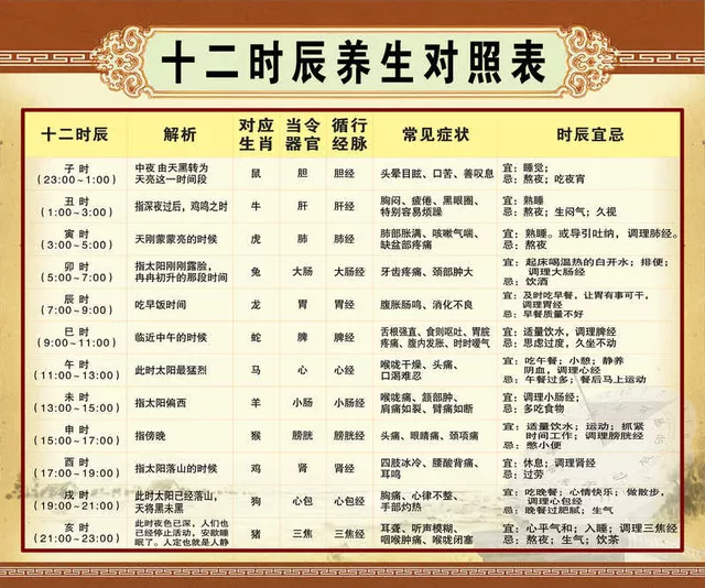 我出生的那天時辰非常的特殊，所以很多人把偶八字給算錯了！請誰幫偶算下！