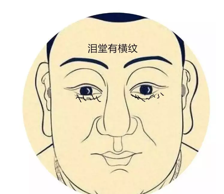 3、兒童算命好嗎:算命先生說我孩子取的名字不好，還說長大後學習不好我該信嗎？鬱悶