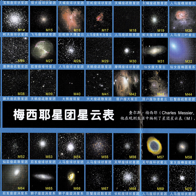 88年8月13日屬相星座：88年出生的屬什麼星座