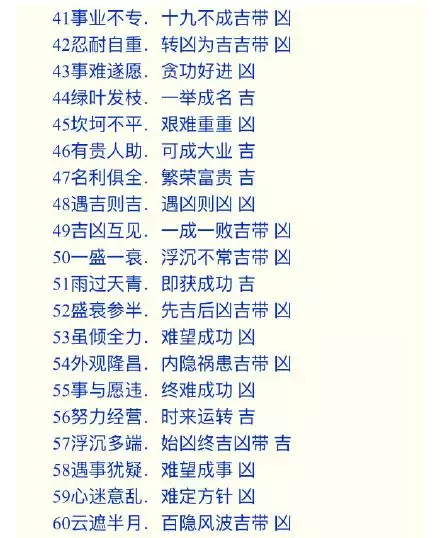 1、周易算命車牌:免費測吉凶哪兒有