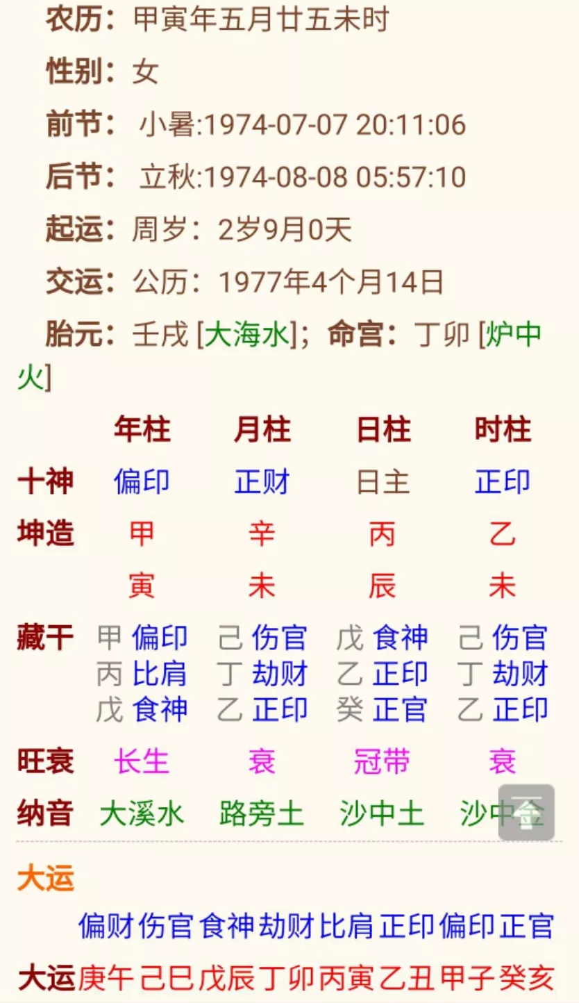 2、八字屬雞和屬虎婚配怎麼樣婚:屬雞的人和屬虎的人八字怎麼樣