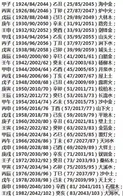 金命和木命在一起好嗎：金命和木命結合好嗎