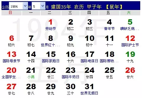 年陽曆2月1日屬相：年2月份五行屬什麼命